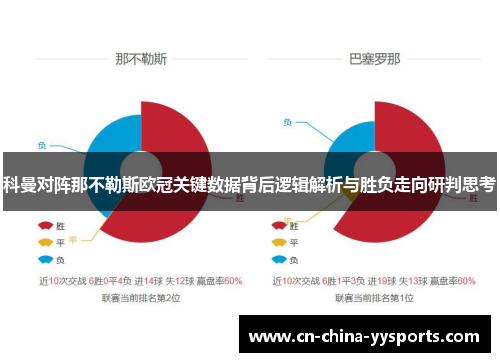 科曼对阵那不勒斯欧冠关键数据背后逻辑解析与胜负走向研判思考