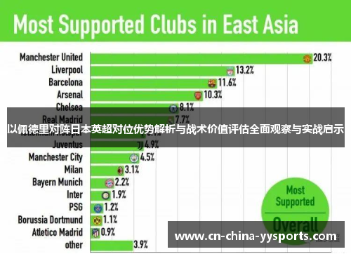 以佩德里对阵日本英超对位优势解析与战术价值评估全面观察与实战启示