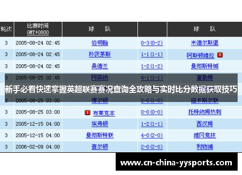 新手必看快速掌握英超联赛赛况查询全攻略与实时比分数据获取技巧