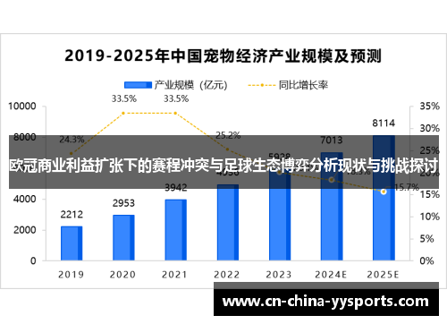 欧冠商业利益扩张下的赛程冲突与足球生态博弈分析现状与挑战探讨