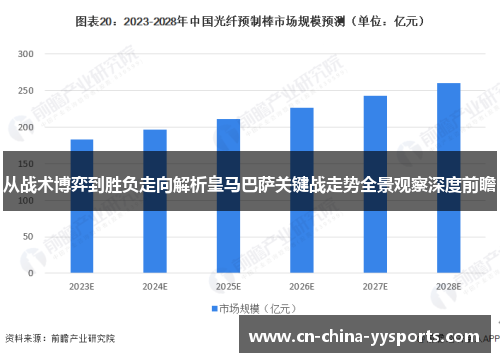 从战术博弈到胜负走向解析皇马巴萨关键战走势全景观察深度前瞻