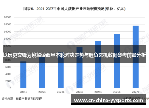 以历史交锋为镜解读西甲本轮对决走势与胜负玄机数据参考前瞻分析