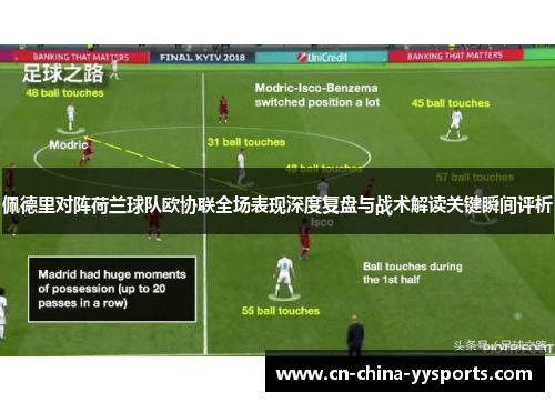 佩德里对阵荷兰球队欧协联全场表现深度复盘与战术解读关键瞬间评析