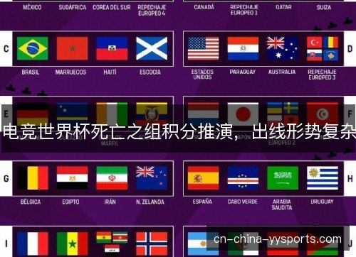 电竞世界杯死亡之组积分推演,出线形势复杂 电竞世界杯死亡之组积分推演,出线形势复杂